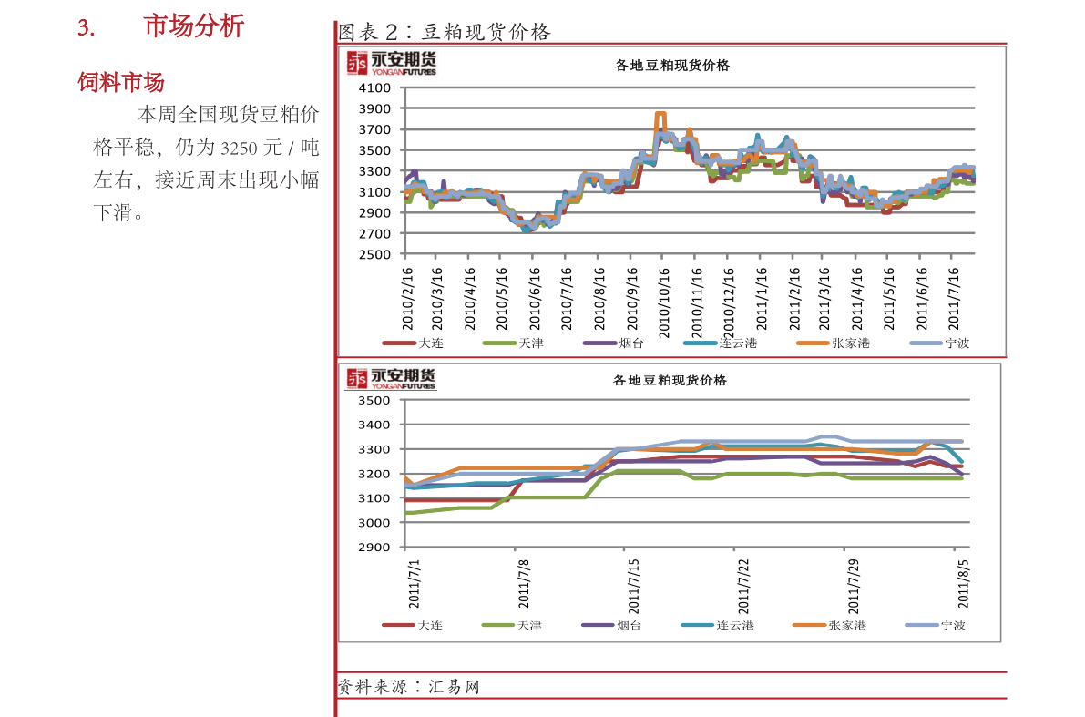 中国国青1-2不敌伊拉克两战皆负亚青赛提前出局‘世界杯体彩竞猜’(图2) 世界杯下注入口